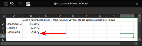 Как создать диаграмму в Microsoft Word